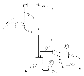 Une figure unique qui représente un dessin illustrant l'invention.